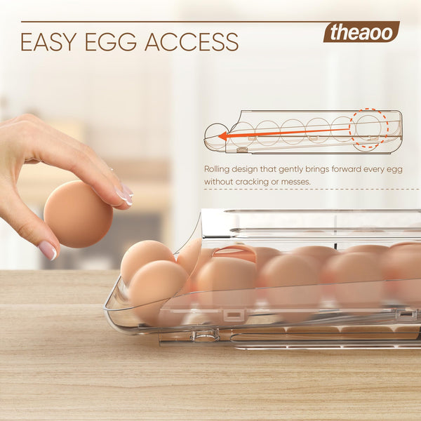 theaoo Egg Holder for Fridge, Automatic Rolling Egg Container for Refrigerator, Clear Plastic Egg Dispenser, Stackable Eggs Organizer with Quick Removable inner Tray For Organizers and Storage, 1Pack - VITSCAN
